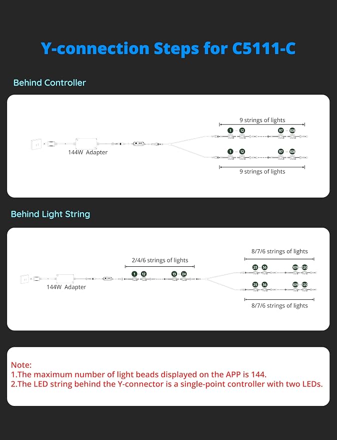 RGBW Permanent Outdoor Lights 300ft, 40LM, with 216 LED Bulbs, Black | IP67 Waterproof, 111 Scene Modes, 2700K Warm White, Music Sync, Individual Control, Eave Lights Compatible with Alexa