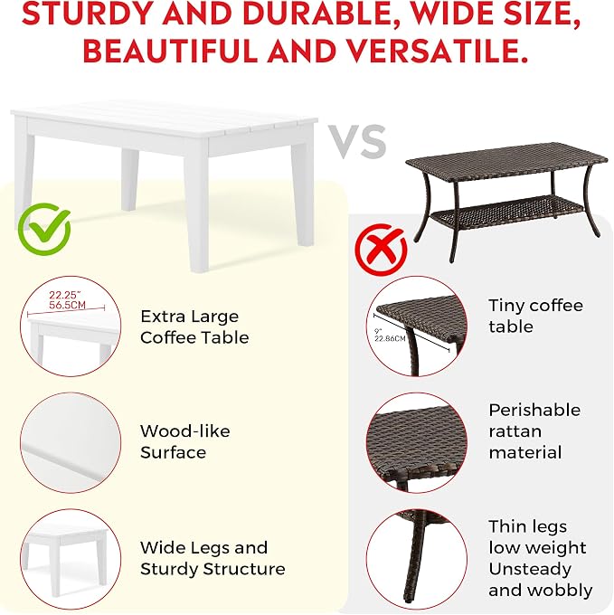 Costaelm Adirondack Outdoor Coffee Table, HDPE Outdoor Drink Table Weather Resistant, Patio Table Porch Table Accent Table Balcony End Table for Pool, Seaside, Backyard, White