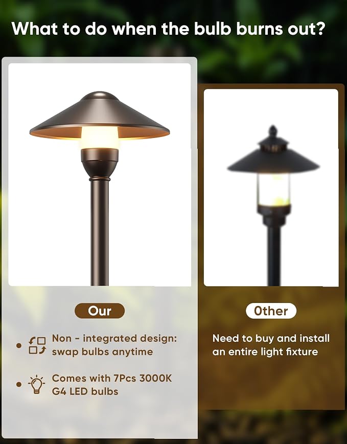 Low Voltage Landscape Lighting 6-Pack, Aluminum 12V Pathway Lights with G4 Bulbs, Waterproof Oil Rubbed Bronze Color Round Shade Path Lights with Connectors for Walkway Yard Garden