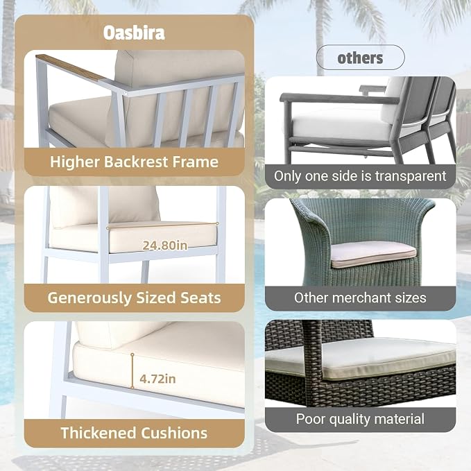 Aug-guan Aluminum Patio Furniture Set 5 Piece, Outdoor Conversation Set with 5" Cushions, Olefin Fabric, Rustproof Frame, Non-Slip Feet, Compact Patio Sofa Set for Balcony, Backyard, Porch,White