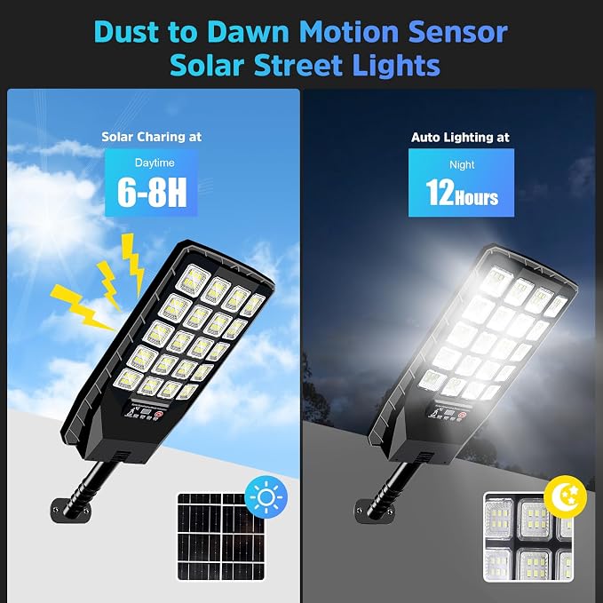 2 Pack Solar Street Lights Outdoor Waterproof, 6500K 20000LM Wide Angle Solar Powered Flood Light with Motion Sensor & Remote Control,Dusk to Dawn Commercial Solar Outdoor Light for Parking Lot
