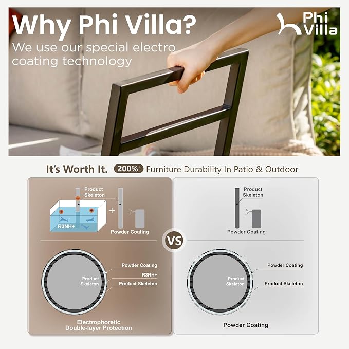 PHI VILLA 7 Pieces Outdoor Patio Furniture Set,Metal Frame Modern Outdoor Sectional Sofa Set,6 Seats Patio Conversation Sets with Coffee Table&Thickened Cushion,for Poolside and Backyard,Light Grey