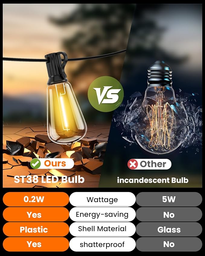 VOLIVO 200FT Outdoor String Lights for Patio, Waterproof Hanging Lights | 65+2 Shatterproof ST38 Edison Bulbs, Dimmable & Connectable Outside String Light for Backyard, Deck, Porch, Balcony