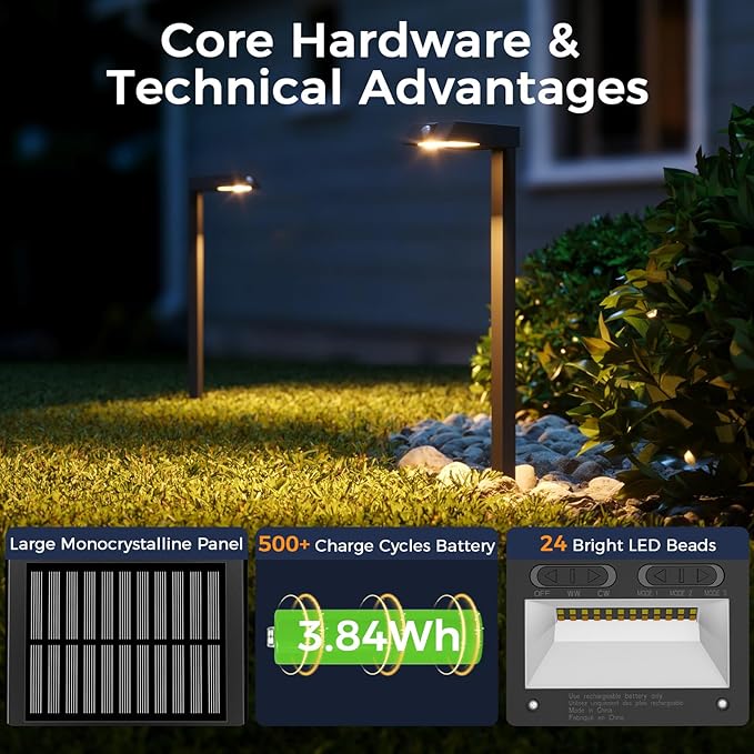 XMCOSY+ Solar Pathway Lights, 4 Pack Metal Motion Sensor Outdoor Lights | 300LM bright garden light for yard, backyard, driveway, walkway, 3 lighting modes, all-night lighting (warm/cool white)