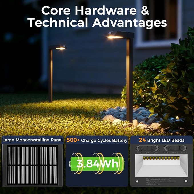 XMCOSY+ Solar Pathway Lights with Motion Sensor 6 Pack, 300LM Solar Lights | IP65 waterprppf, 3 modes landscape lighting for garden, backyard, outside, path, all-metal housing (warm/cool white)