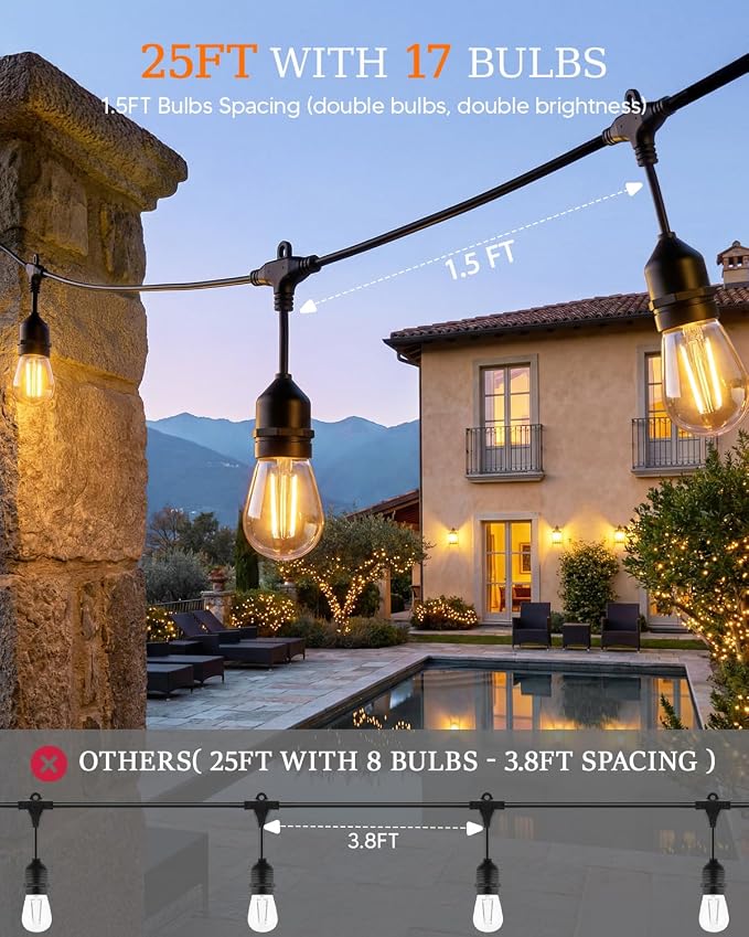 25FT S14 Outdoor String Lights, 15+2 Shatterproof Bulbs 2W, 1.5FT Spacing IP65 Waterproof| Dimmable with Remote, Heavy-Duty, Include Screw & Zip Ties for Patio Backyard Holiday Outside