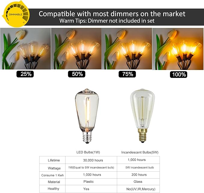 Outdoor String Lights 150FT Waterproof Outside Patio Lighting for Backyard | 150FT Connectable Outdoor Lights,75 Plastic Dimmable ST38 Edison Bulbs for Porch Bistro Garden Gazebo Balcony Cafe Deck Yard