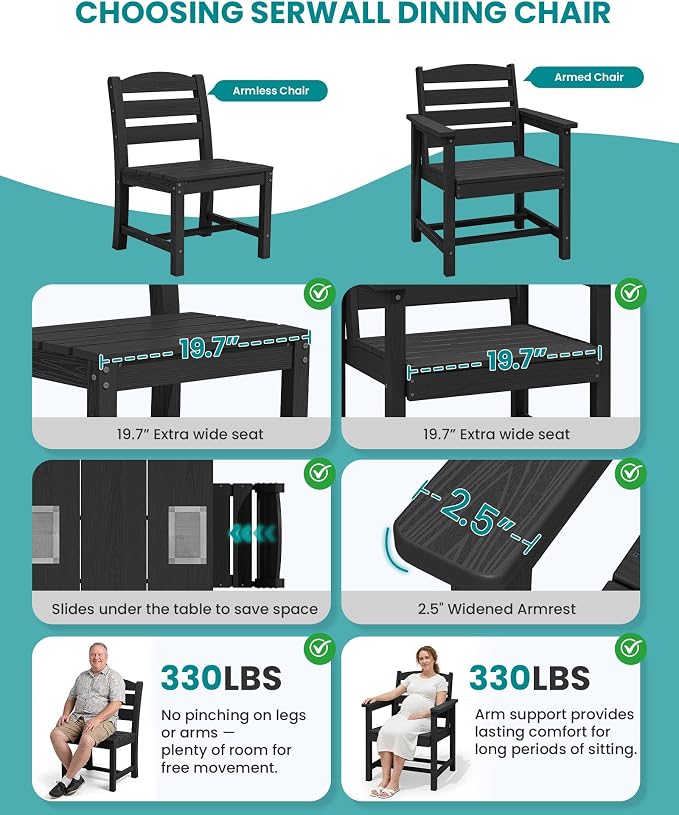 SERWALL Outdoor Dining Set for 10, w/ 2 Tables & 10 Chairs, Black | All Weather Resistant HDPE Dining Sets for Patio, Garden, Backyard