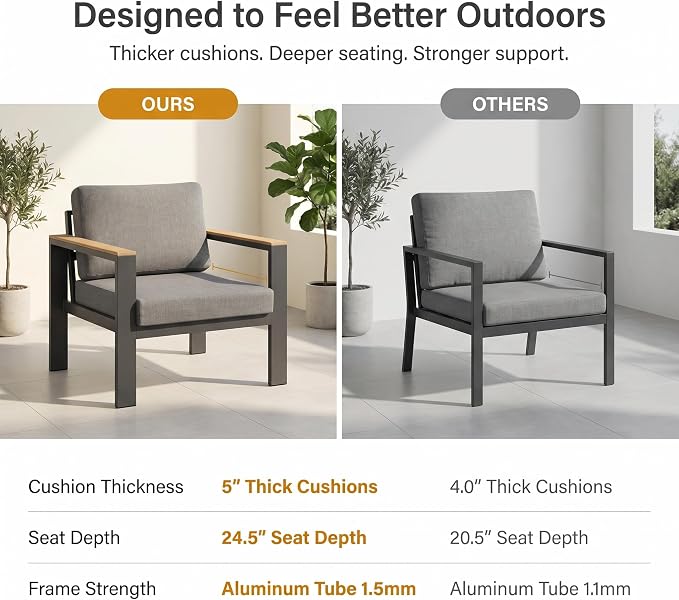 Outdoor Patio Furniture Set, 3-Piece Aluminum Conversation Set with 2 Chairs and Coffee Table, 5-Inch Water-Resistant Cushions, Powder-Coated Frame for Porch, Deck, Backyard, Gray