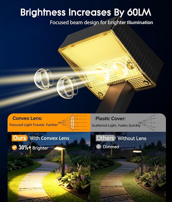 ELECLINK Solar Pathway Lights Outdoor, 6 Pack Garden Lights Solar Powered Path Lights with Larger LED Lens, 2 Light Modes Waterproof Outdoor Solar Light for Yard Driveway Walkway Landscape, Warm White