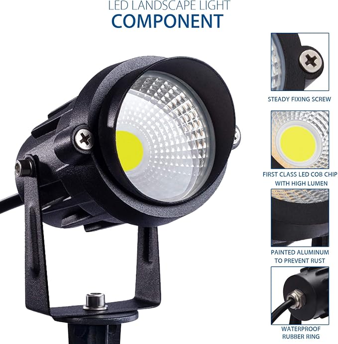 SUNVIE Outdoor Landscape LED Lighting 12W Waterproof Graden Lights COB Led Spotlights with Spiked Stand for Lawn Decorative Lamp US 3- Plug 6500K Daylight White (2 Packs)
