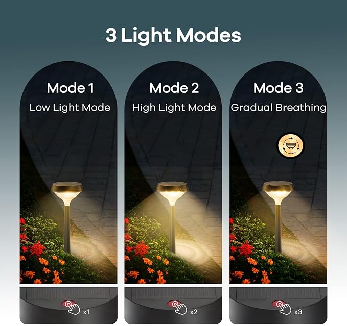 Linkind Solar Lights Outdoor4 Pack, Solar Pathway Lights Warm White | Landscape Path Lights,IP65 Waterproof Solar Lights for Walkway Yard Garden Driveway