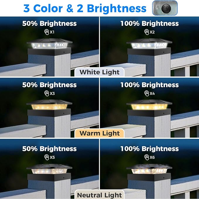 4x4 Solar Post Cap Lights Outdoor with 3 Modes, LED Post Light Solar Powered Waterproof, Wood/Vinyl Fence Posts Lights for Deck Railing Mailbox