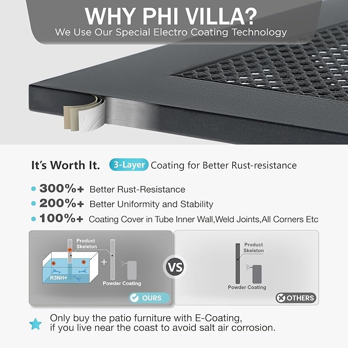 PHI VILLA Patio Table w/Umbrella Hole, Metal Table w/Mesh Top, Black | 37" wrought iron dining table for 4, weather resistant. Perfect for patio, deck, porch, backyard.