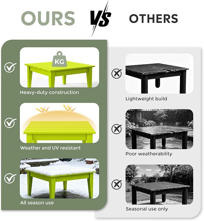 WestinTrends Ashore Outdoor Coffee Table, 32 Inch All Weather Poly Lumber Adirondack Patio Coffee Table Square Low Table, Lime