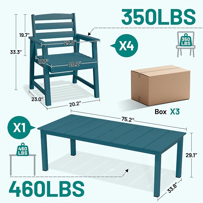 PLUUV 5-Piece Patio Dining Set, Hdpe Outdoor Patio Furniture Set with Aluminum Table Legs & Umbrella Hole, All-Weather Resistant Patio Table Set for Garden, Backyard, 4 Chairs & 1 Table, Navy Blue