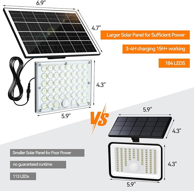 Solar Motion Lights Outdoor,3600LM Bright 184 LEDs Larger Solar Panel Security Lights 3600mAh Battery,3 Modes Flood Lights Outside 6500K IP65 Waterproof for Yard,Garage,Patio,16.4ft Cord,2Pack
