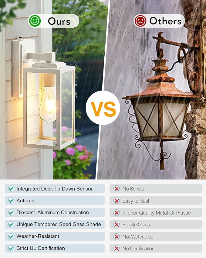 VIANIS 2 Pack White Dusk to Dawn Outdoor Wall Lantern, Waterproof Modern Outdoor Lighting Fixture Wall Mount for Garage, Anti-Rust Exterior Sconce Light with Tempered Seeded Glass for Entryway