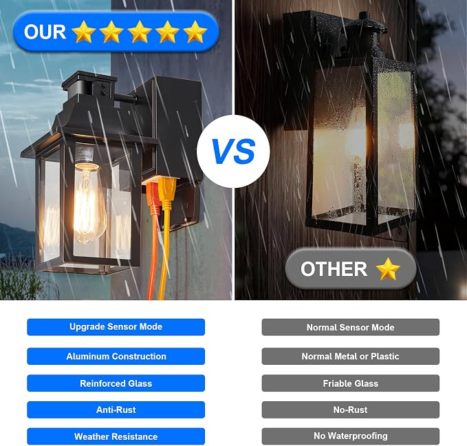 Porch Lights with GFCI Outlet,Dusk to Dawn Motion Sensor Outdoor Lights | 3 Light Modes Front Door Exterior Light Fixture Waterproof Outside Wall Light for House,Patio,Garage,Black,Bulb not Included