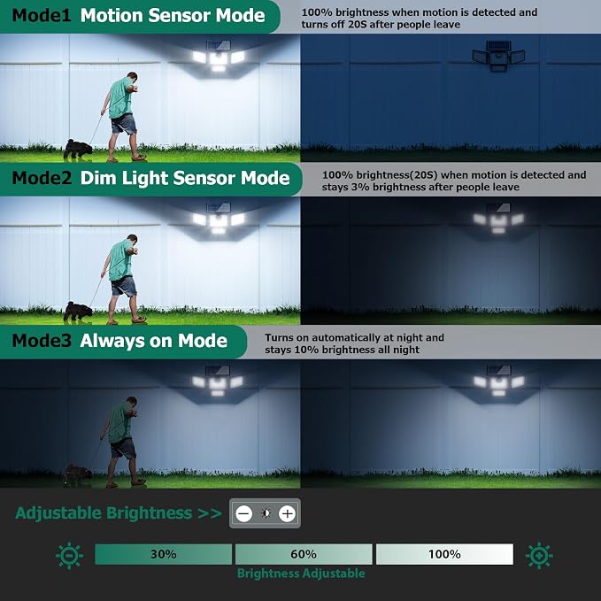 4500LM Solar Lights Outdoor, 4 Adjustable Heads Motion Sensor Lights, 3 Modes, 6500K, IP65 Waterproof Solar Security Wall Lights, Remote Control Flood Lights, Garden, Outside, Backyard, 3 Pack