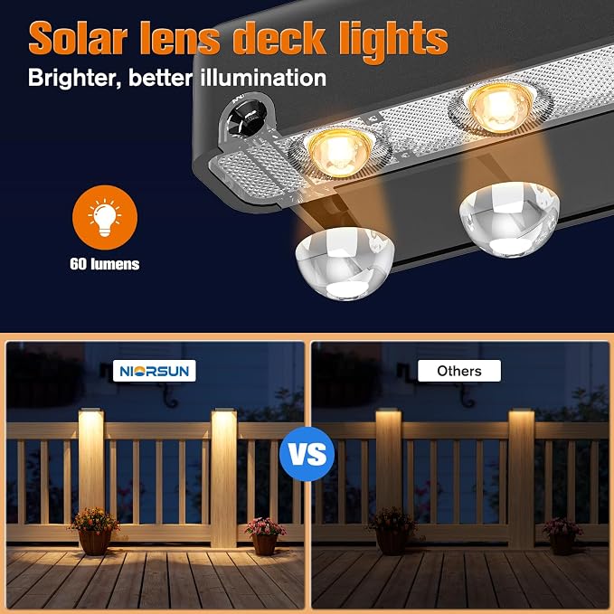 Solar Deck Lights Outdoor 8 Pack, IP65 Waterproof Large Size LED Stair Lights with Lenses, Auto ON Off Warm White Step Lights for Outside, Deck, Patio, Fence, Yard, Pathway and Railing Decor