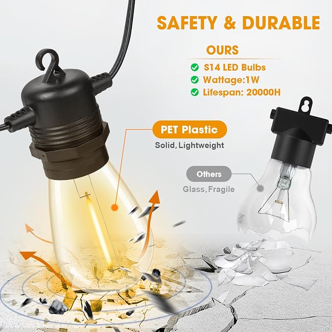 GvvooHome S14 LED Outdoor String Lights 150FT Patio Lights Outdoor Waterproof with 45+3 Shatterproof LED Bulbs, Hanging Backyard Lights for Outside Deck Patio Garden Balcony Decorations