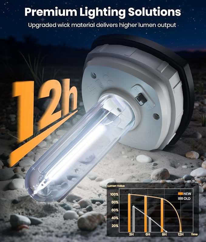 ALFIOT Solar Pathway Lights Outdoor Solar Lights Outdoor, IP65 Waterproof Auto On/Off Solar Garden Lights Solar Powered Landscape Lighting for Yard Walkway Driveway Pathway (Cool White, 2pack)