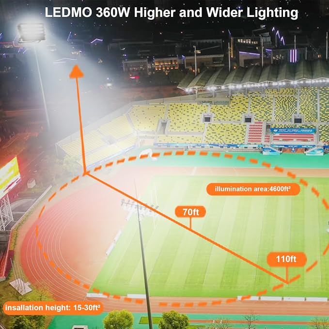 ledmo 360W LED Stadium Flood Lights Outdoor Adjustable Mount | Super Bright 42000LM 5000K LED Arena Lights Commercial Lighting Fixture for Garage Yard