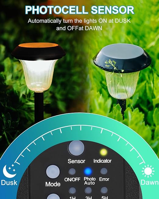 65W Outdoor Low Voltage Transformer with Timer and Photocell Sensor,120V AC to 12V DC Weatherproof for LED Landscape Lighting,Deck Lights,Spotlight, Pathway Light,ETL Listed