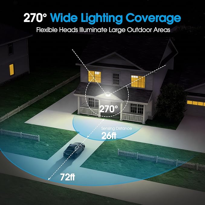 Motion Sensor Outdoor Light Hardwired, 45W 7500LM Security Flood Lights Motion Detector Dusk to Dawn Light, IP65 Waterproof, 220 LEDs Floodlight with Remote Control for Garage, Yard, Porch