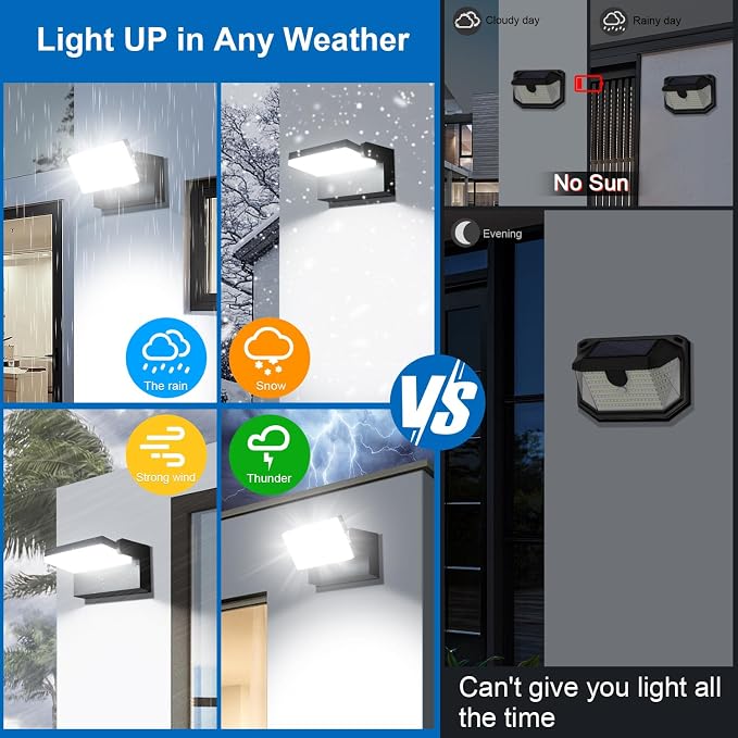 ledmo Outdoor LED Flood Lights - 60W Black 360 Adjustable Head Exterior Lighting Fixture 5000K Waterproof Wall Mount Yard Lights Switch Control Wall Lights for House,Patio,Barn,Shop,Garage 6 Pack