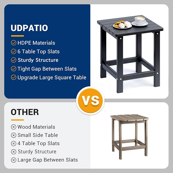 UDPATIO Small Side Table, 16x16x17.8 in, Black, Adirondack Table, Indoor & Outdoor Use