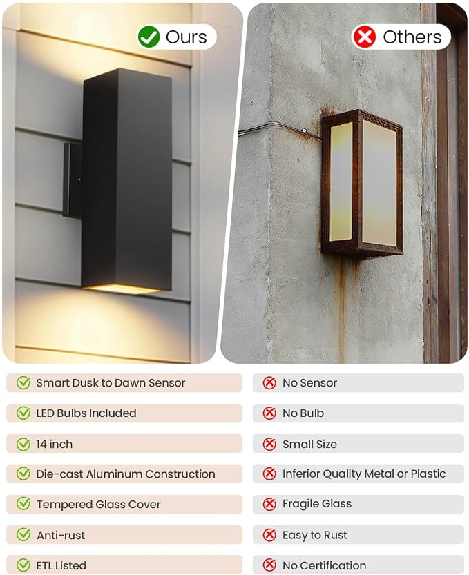 SHIMR 14" Outdoor Wall Lights Dusk to Dawn 2 Pack, ETL Listed | Outdoor Light Fixture Wall Mount, Aluminum Anti-Rust Matte Black Outside Lights for Porch Garage Patio, LED Bulbs Include