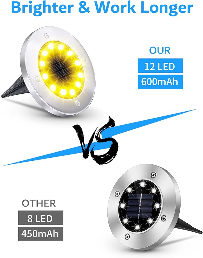 Biling Solar Ground Lights Outdoor Bright Waterproof 8 Pack Warm White | Flat 12 LEDs Solar Outdoor Lights Longevity, Easy To Assemble and Use, for Yard Walkway Garden Driveway