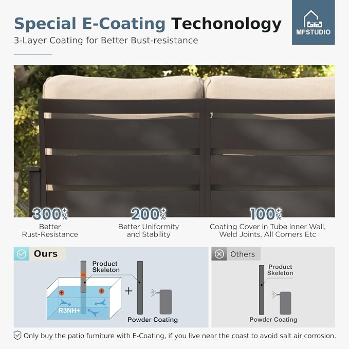 MFSTUDIO 4 Pieces Patio Conversation Sets(5 Seat),Outdoor Metal Furniture Sofas with 1 Loveseat(3 Seat), 2 Rocking Chairs,1 Coffee Table,Wrought Iron with Beige Cushion for Patio Courtyard Balcony