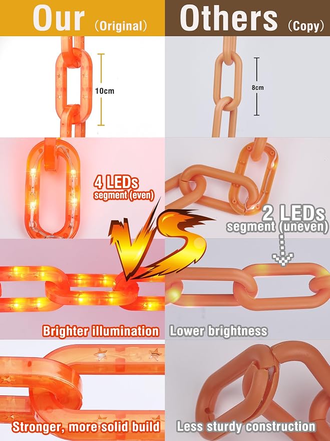 Battery Halloween Chain Lights, 10 FT 160 LED Orange Light-Up Plastic Timer | 8 Modes Battery Operated with Memory for Skeleton Dog, Yard Skeleton, Haunted House and Outdoor Decor Halloween Decorations