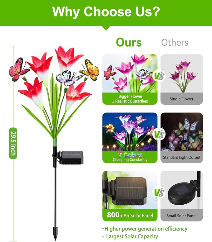 KOOPER Solar Lights Outdoor Garden Decor 6 Pack, 24 Lily Flowers and 18 Swaying Butterflies, IP65 Waterproof 7 Color Changing Solar Flower Lights for Yard Patio Pathway, Gifts for Mom Women Grandma