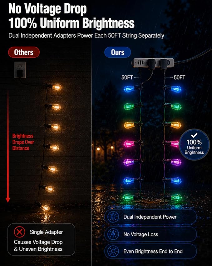 27FT RGBW Outdoor String Lights 24V Dimmable Patio | IP65 Waterproof, 200+ Dynamic Modes, Music Sync, App & Remote Control, Zip Ties Included, Weatherproof -4°F to 158°F