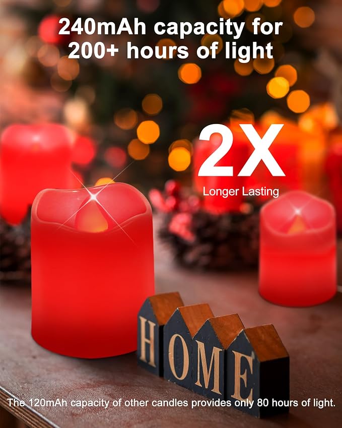 SHYMERY Flameless Votive Candles,Battery Operated LED Candle,24 Pack 200+Hour Flickering Electric Fake Candles in Red for Wedding,Table,Halloween,Festival Celebration,Christmas Decoration