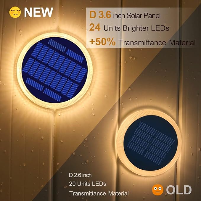 Solar Dock Lights Outdoor Waterproof Stick on Boat Deck Step Stair Driveway Lights Solar Powered for Outside Concrete Flat Disks Patio Ground RV Landscape Walkway Pathway Sidewalk Auto ON/Off (4 Pack)