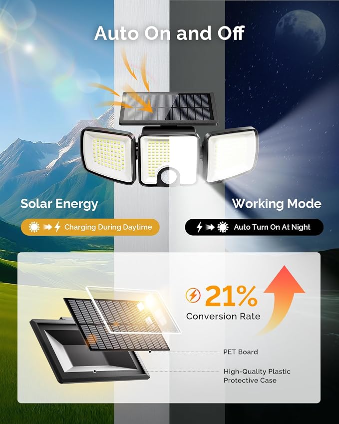 Brightown 1 Pack Solar Flood Outdoor Lights with Motion Sensor 3 Modes | 2500LM 223 LED Solar Outdoor Lights, 3 Head 270° Wide Angle Street Area IP65 Waterproof Security Wall Lights with Remote