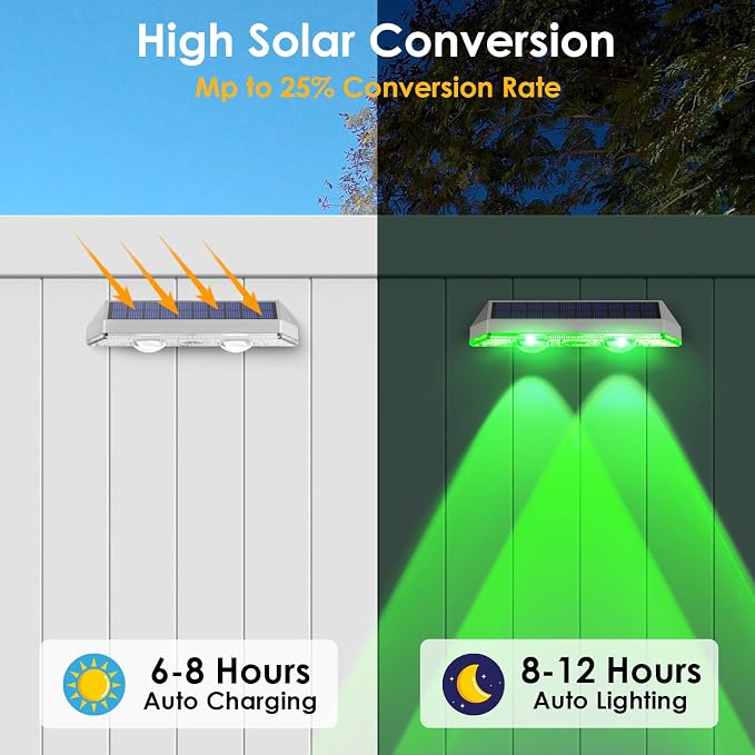 LIANGLOME 2 Pack Solar Fence Lights Outdoor, 2PK Solar Outdoor Light Warm White & RGB Solar Powered Lights for Outside Backyard, Patio, Deck Fence, Stair Handrail, Pool and Wall