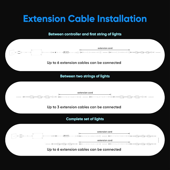 RGBW Permanent Outdoor Lights 200ft, 40LM, with 144 LED Bulbs, Black | IP67 Waterproof, 111 Scene Modes, 2700K Warm White, Music Sync, Individual Control, Eave Lights Compatible with Alexa