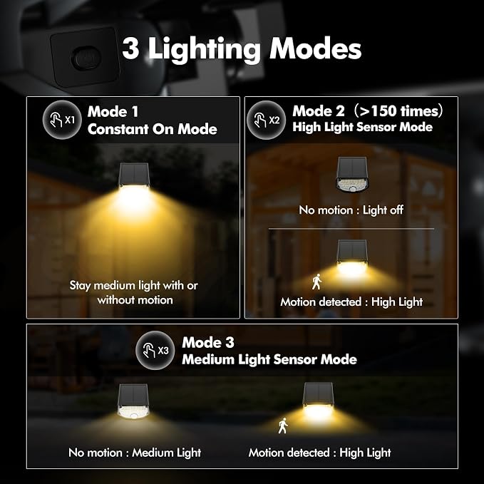 AloftSun Solar Motion Sensor Outdoor Lights,Waterproof Motion Sensor Spot Lights- 30 LED/3 Modes Solar Powered Spotlights,Landscape Lighting for Yard and Garden,Warm White,2 Pack