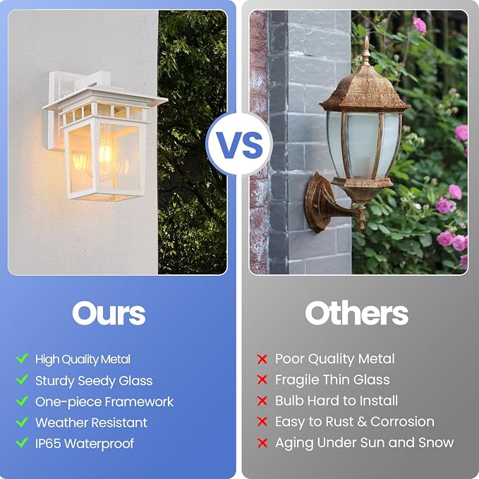 Outdoor Wall Lantern 2 Pack White Outdoor Sconces with Seeded Glass