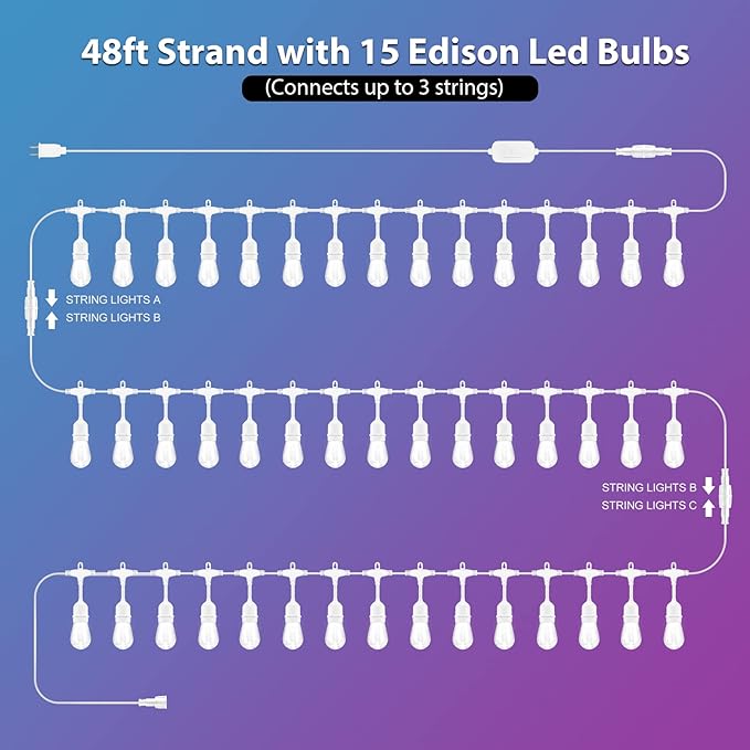 Multicolor 48FT LED Outdoor Patio String Lights with Remote, White | Plug in, 8 Lighting Modes, 15+2 S14 RGB Edison Bulbs, Dimmable, Shatterproof, Waterproof, Linkable, for Wedding Birthday Yard