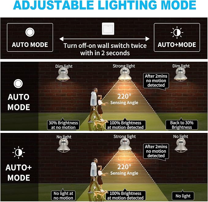 Motion Sensor Outdoor LED Wall Sconce Dusk to Dawn Exterior Barn Lighting | Silver Outside Porch Light Fixture Waterproof Farmhouse Wall Mount Lamp for House Garage Entryway
