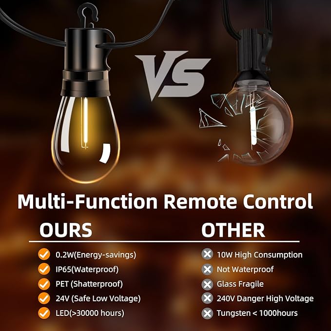 Outdoor Patio String Lights 200ft: S14 LED Shatterproof Bulbs 3 Modes Button Control - Waterproof Connectable Hanging Lights - Garden Backyard Yard Gazebo Porch Party Decorative