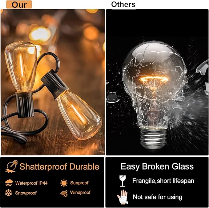 Outdoor String Lights 150FT Waterproof Outside Patio Lighting for Backyard | 150FT Connectable Outdoor Lights,75 Plastic Dimmable ST38 Edison Bulbs for Porch Bistro Garden Gazebo Balcony Cafe Deck Yard