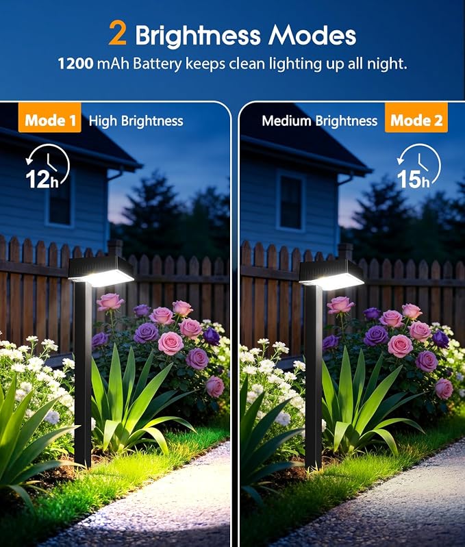 ELECLINK Solar Pathway Lights Outdoor, 4 Pack Garden Lights Solar Powered Path Lights with Larger LED Lens, 2 Light Modes Waterproof Outdoor Solar Light for Yard Driveway Walkway Landscape, Cool White
